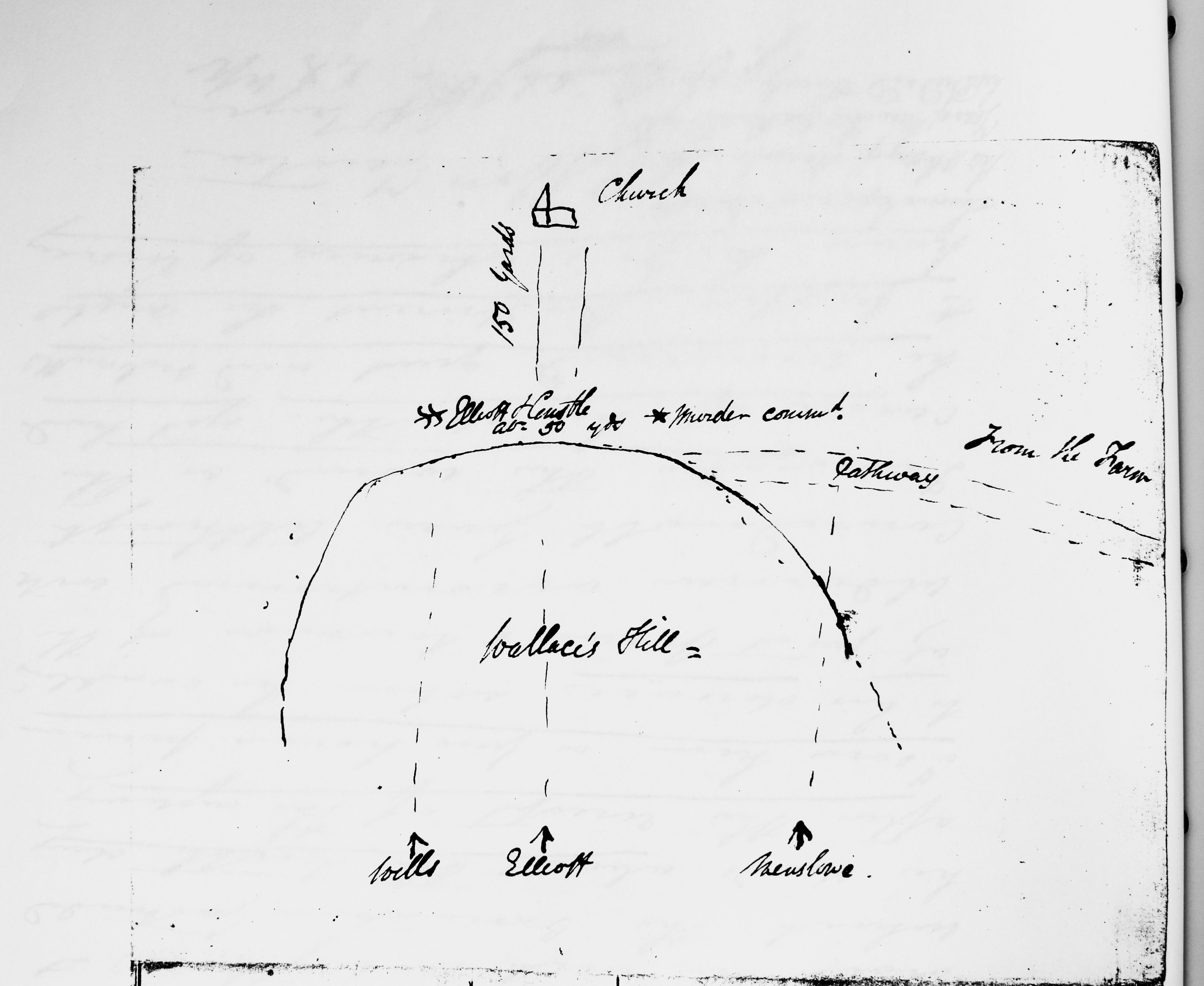 Sketch map showing the site of Burigon's Murder in 1820 (SRNSW: SZ 792 COD452B Court of Criminal Jurisdiction Case Papers Nov/Dec 1820 Part II pp. 496-519 Map page 507. (Courtesy of State Records New South Wales)