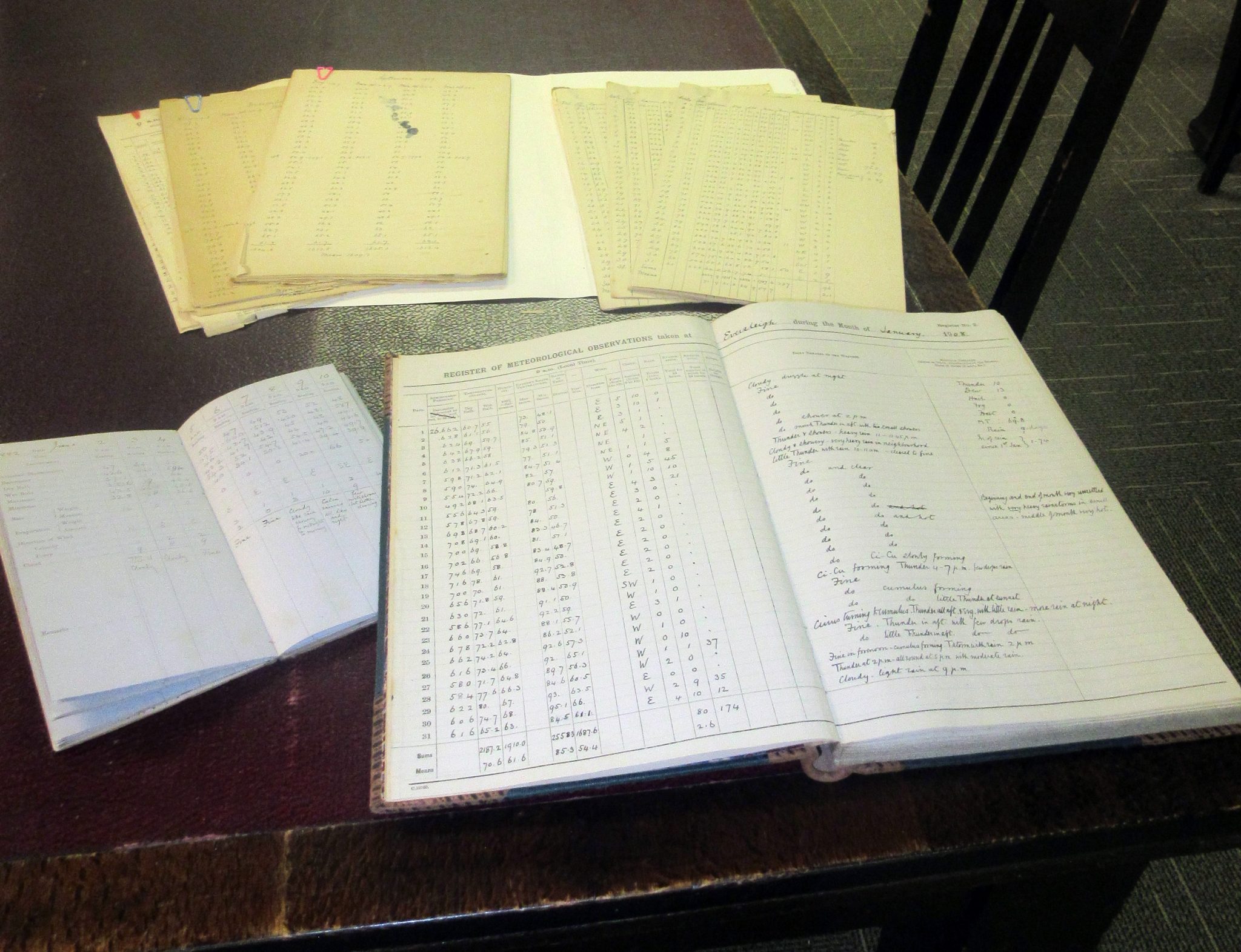 Historical Weather Data Sets: A Plan for Action - Hunter Living Histories