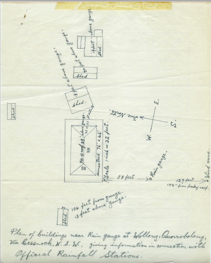 Drawing of Rain Gauge and its proximity to built structures at Wollong