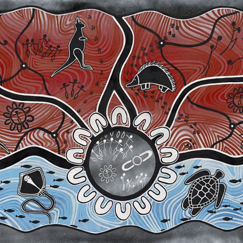 Awabakal Archives - Hunter Living Histories