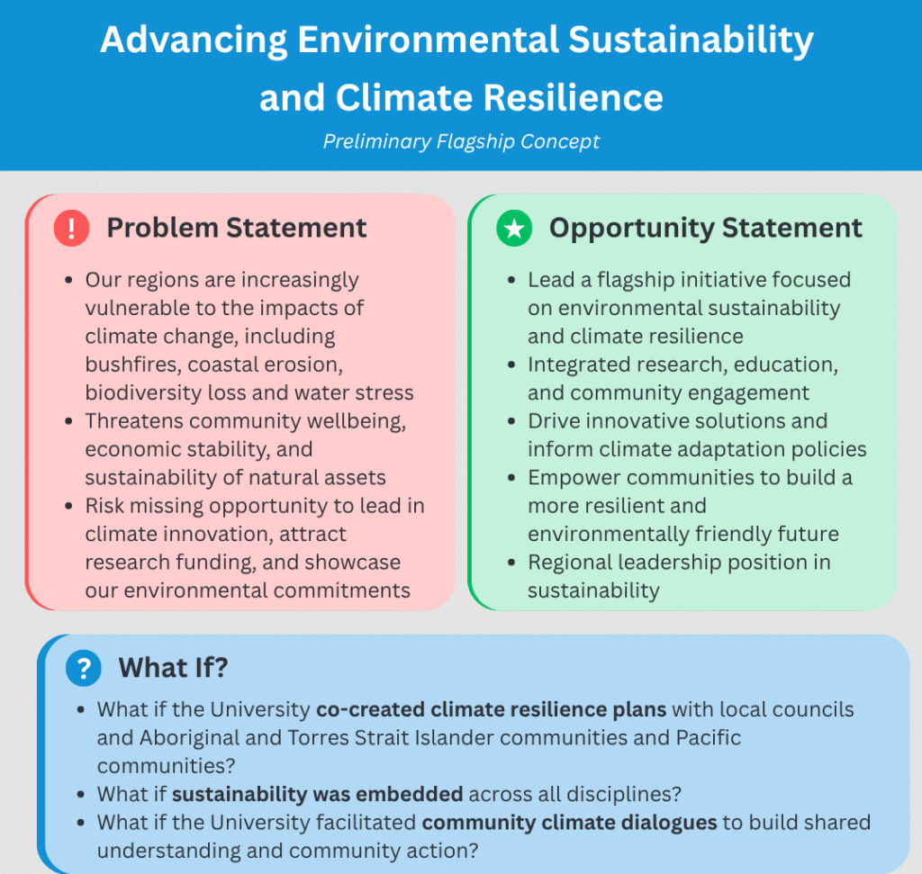 Environmental Sustainability and Climate Resilience