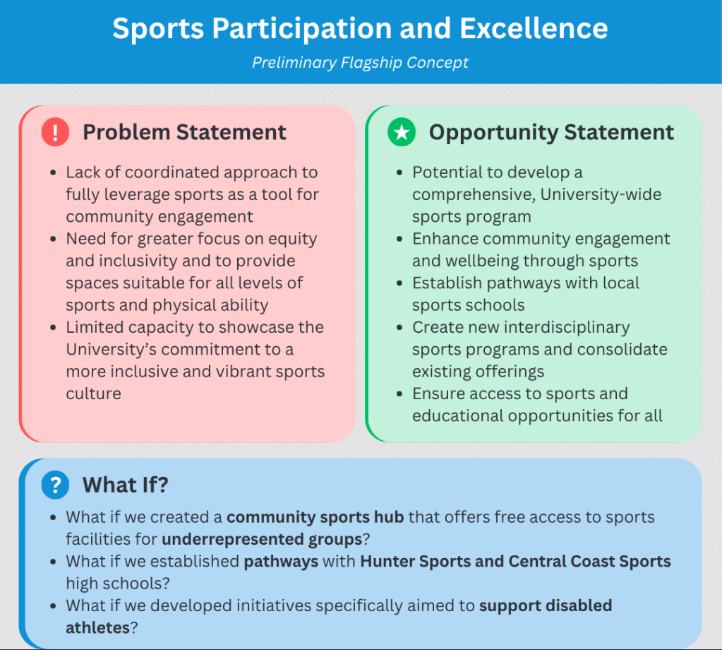Sports Participation & Excellence
