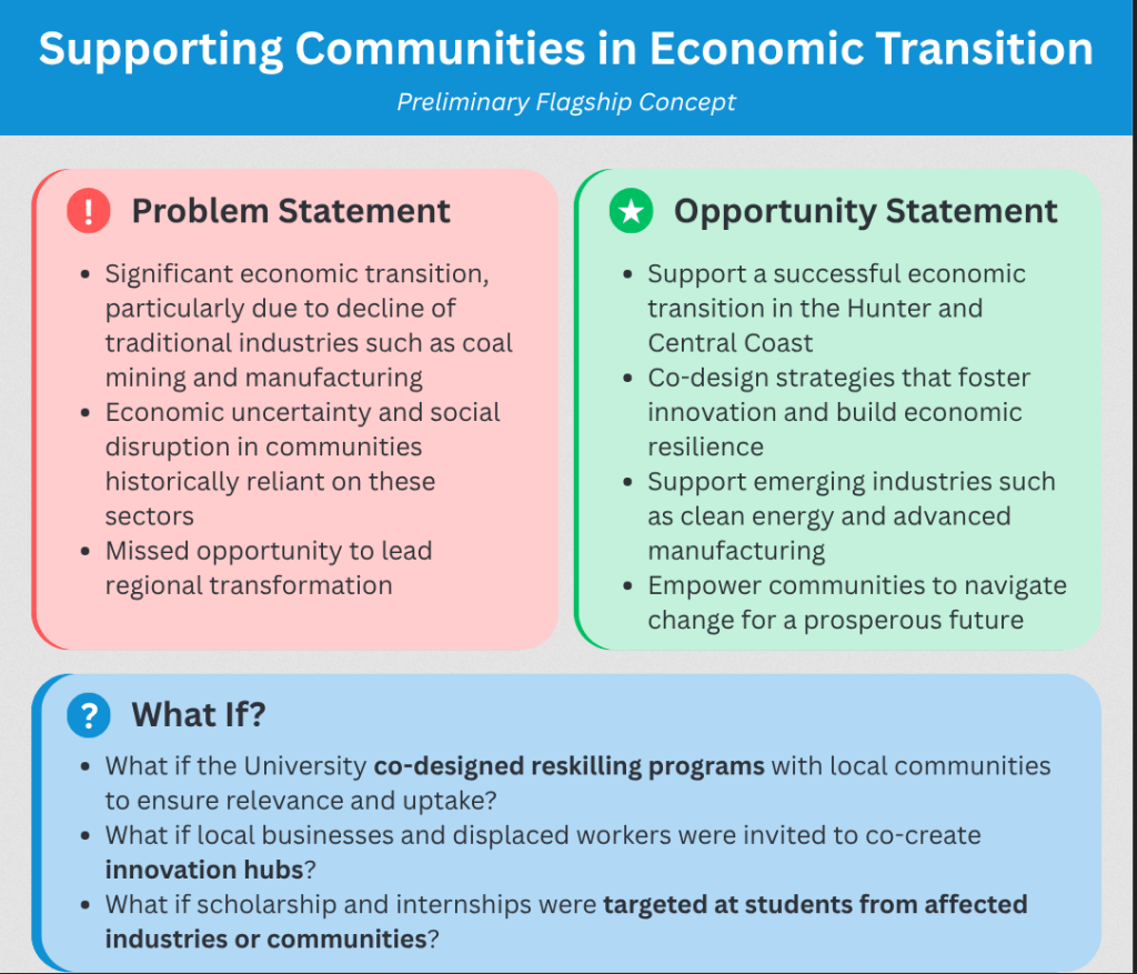 Supporting Communities Undergoing Economic Transition