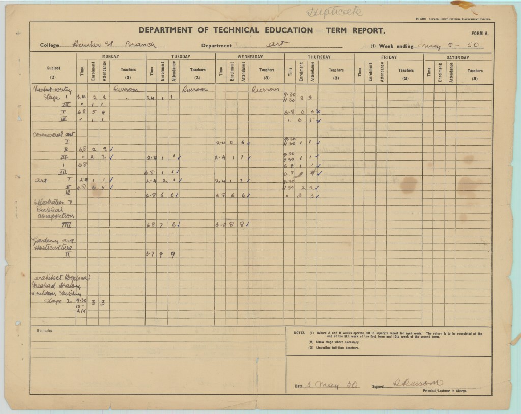 Department of Technical Education - Term Report Hunter Street Branch - Art School 5 May 1950 R. Russom (From the Newcastle Art School Reports courtesy of Bruce Rowland)