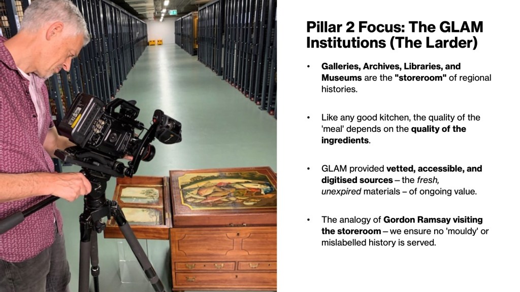 Bringing Out The Stories of Your Town (ASA2025) Slide 13 Pillar 2 The GLAM Institutions (The Storeroom)