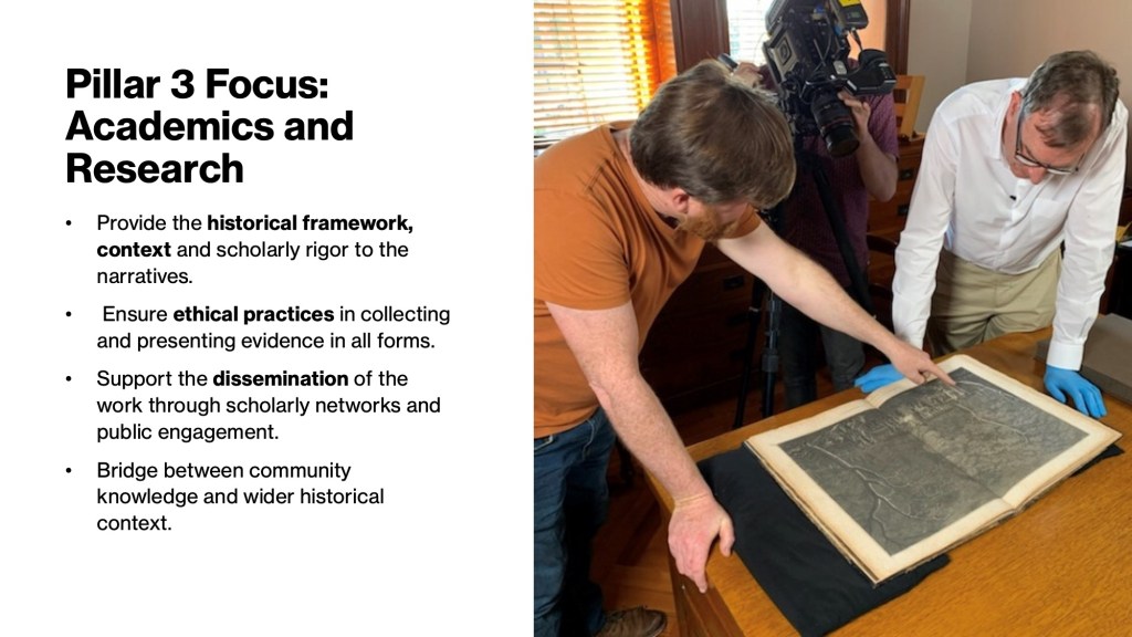 Bringing Out The Stories of Your Town (ASA2025) Slide 14 Pillar 3 Academics and Research (The Recipe Refiners)