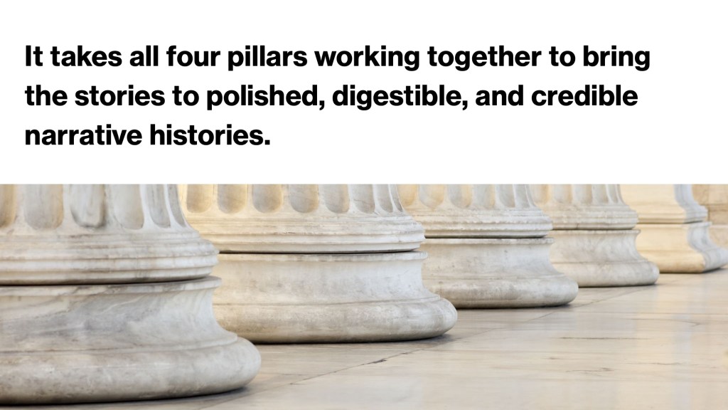 Bringing Out The Stories of Your Town (ASA2025) Slide 16 All pillars working together to create polished, digestible narrative histories