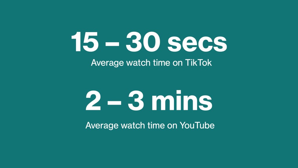Bringing Out The Stories of Your Town (ASA2025) Slide 17 The Challenge (Average Watch Times on TikTok and YouTube)
